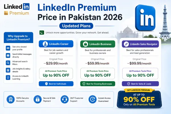 LinkedIn Premium Price in Pakistan 2026 Updated Plans